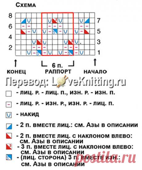 Ажурная туника | Loveknitting.ru