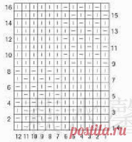 Красивые узорчики из лицевых и изнаночных