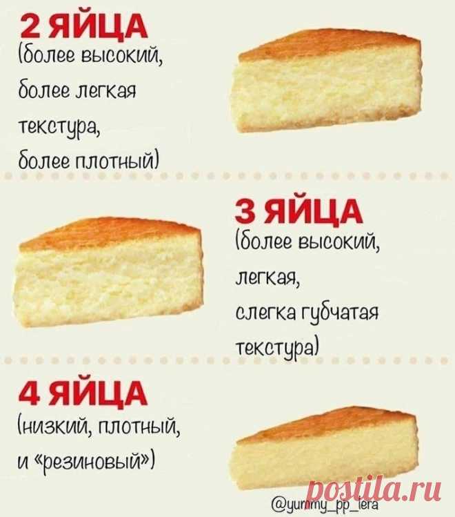 Гурмэ - Группы Мой Мир