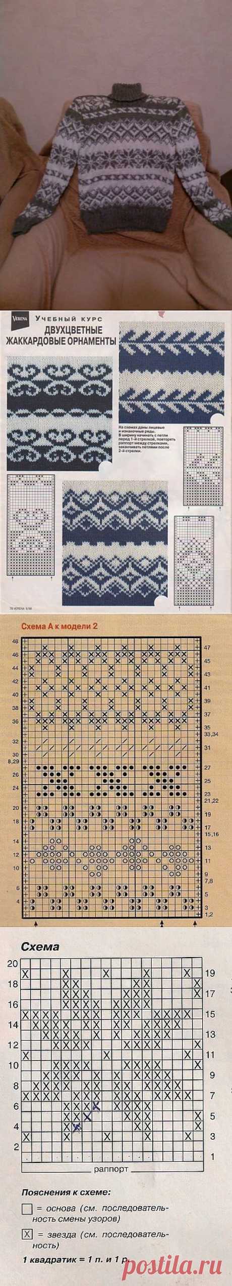 Жаккардовый свитерок.