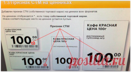 Специальные символы на ценниках Пятерочки: что они значат?