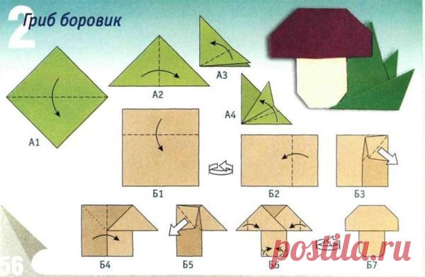 ЛЕСНЫЕ ОРИГАМИ: простые схемы сложения деревьев и грибов

Оригами - это прекрасная возможность потренировать терпение, усидчивость, сообразительность, воображение, пространственное мышление. Ребенок складывает бумагу по схеме и одновременно тренирует координацию пальчиков, мелкую моторику рук, а вместе с ними идет и развитие речи.

Малыш становится настоящим волшебником, ведь из обычного листа бумаги, вдруг получается ёлочка или мухомор.

Создадим настоящий бумажный лес и ...