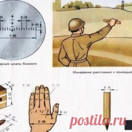 Определение расстояния по звуку и глазомером