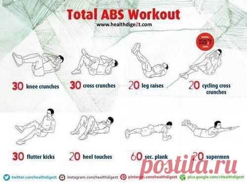 Варианты прокачки пресса / Спорт Сильных!