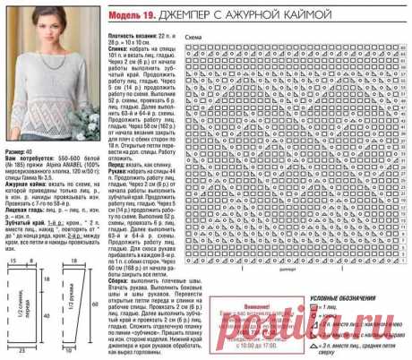 ажурные узоры с каймой спицами: 13 тыс изображений найдено в Яндекс.Картинках