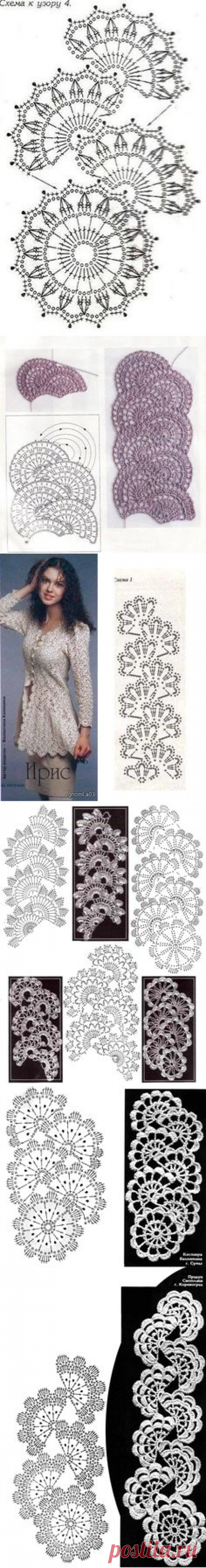 (84) Pinterest