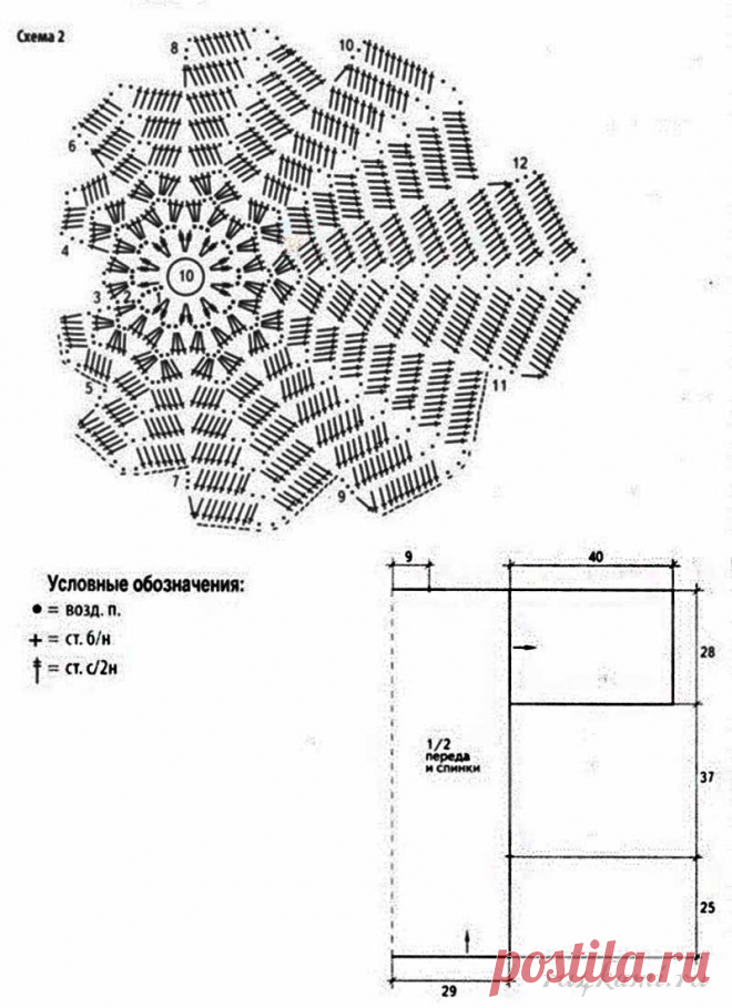 Вязаное пальто крючком » Сайт "Ручками" - делаем вещи своими руками