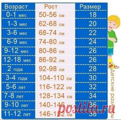 Отличная шпаргалка для взрослых