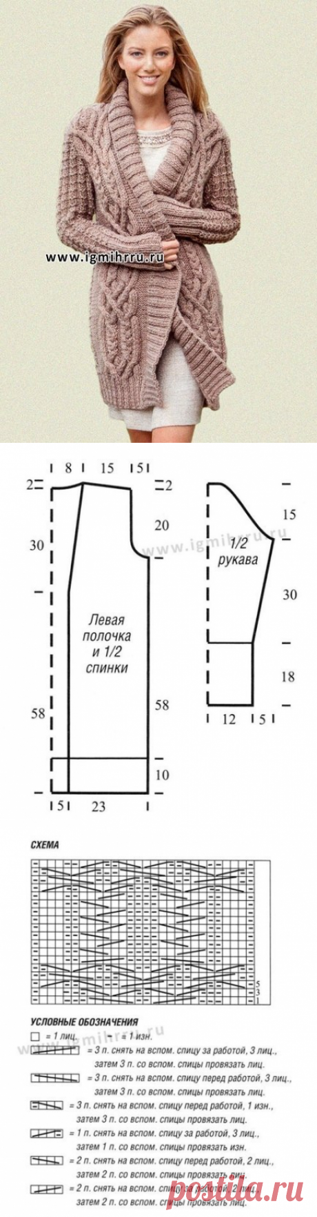 Кардиган с аранами