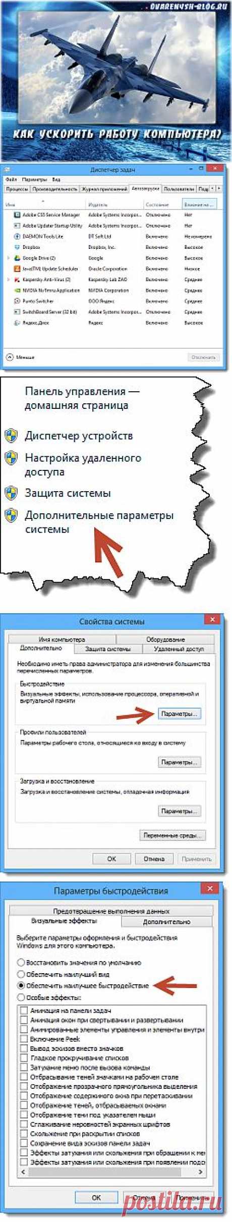 Как повысить производительность компьютера? Как правильно ускорить компьютер? | Блог Ильи Гареева