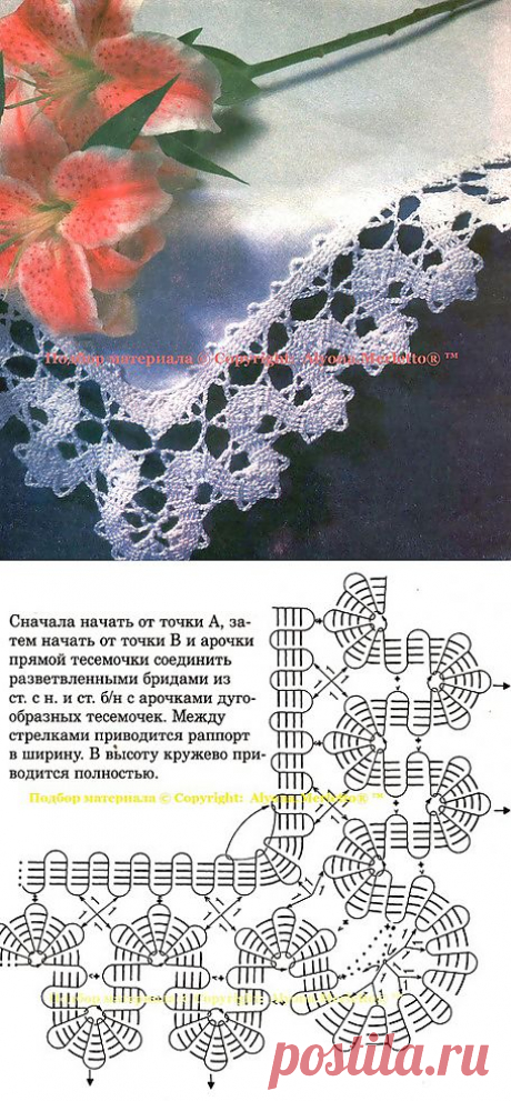 Брюггское кружево ... классика угловой обвязки.