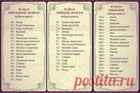 Сохраняем!