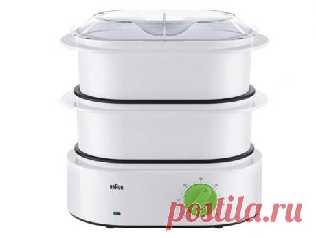 Часть 1.3 Как выбрать пароварку?
«Живой ретрит. Кулинарное преображение.» Глава 3. Техника сыроеда. Пароварка Приготовление на пару является одним из «щадящих видов термической обработки». Еда, приготовленная на пару, вкусна и полезна. Она сохраняет натуральный цвет и вкус продуктов с минимальными потерями витаминов и микроэлементов, овощи не теряют влагу и получаются сочными. Кроме того, блюда,...
Читай пост далее на сайте. Жми ⏫ссылку выше