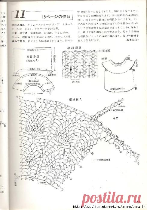 >Летние топы