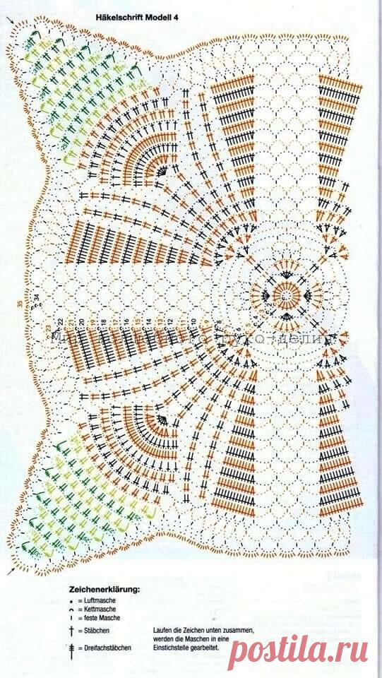 Одноклассники