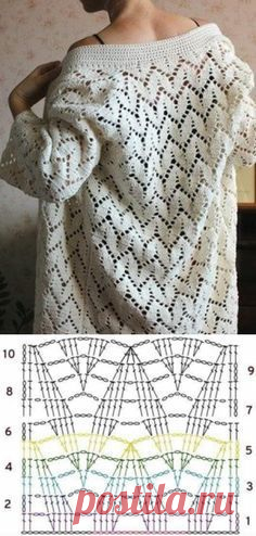 钩针外套 - 蕾妮 - 蕾雨轩 | 3 - A VOS AIGUILLES, CROCHETS, LOOMS ETC... | Страна, Вязание крючком и Вязание