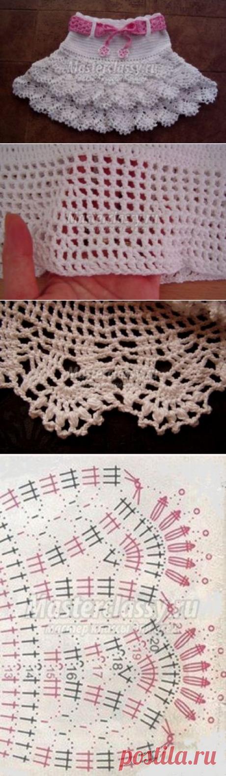Юбочка для девочки крючком. Схема. Мастер-класс с фото / Мастерклассы Блоги
