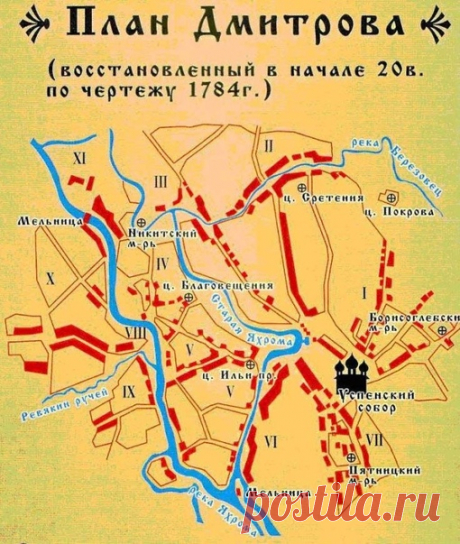Дмитров в XVIII в. Петровские реформы и развитие торговли