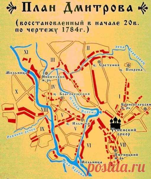 Дмитров в XVIII в. Петровские реформы и развитие торговли