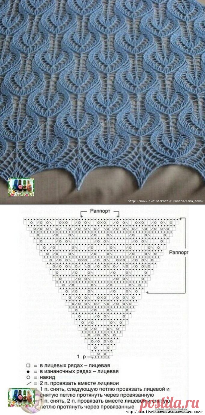 Красивый ажурный узор спицами