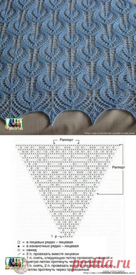 Красивый ажурный узор спицами
