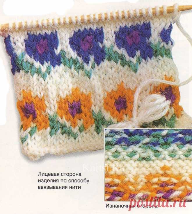 Протягивание нитей за работой: ввязывание