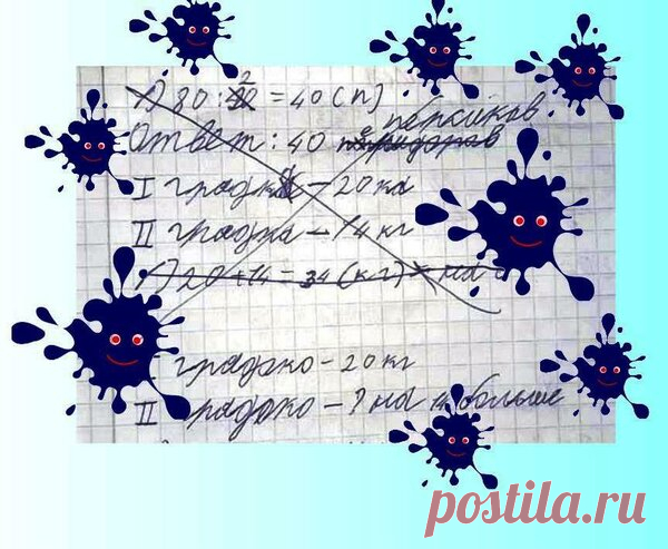 Неуспеваемость ученика начинается с небрежности | Тропинка школьная моя... | Яндекс Дзен