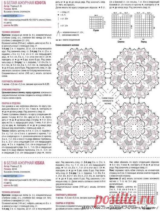 Редактировать описание