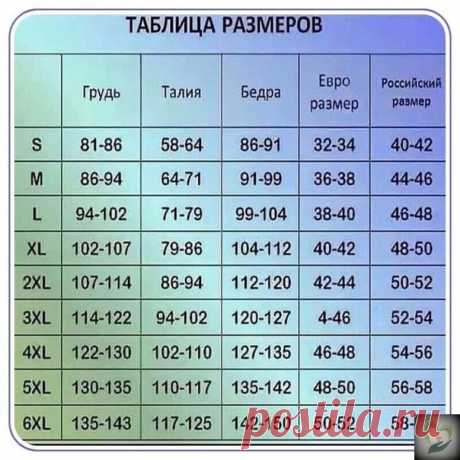 Полезная памятка по размерам одежды!