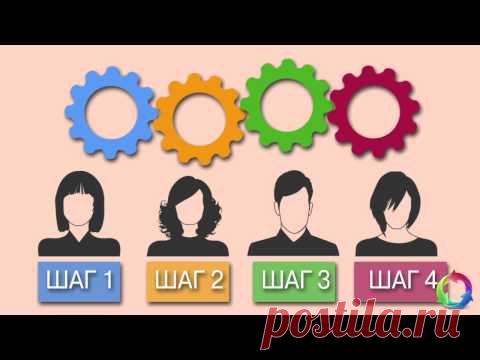 Галина Скворцова Партнер интернет-проекта Моя карьера on-line