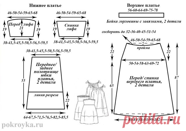 Выкройка платья а-ля Шанель