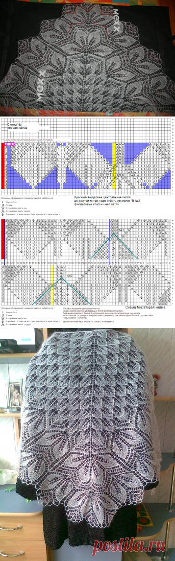 Шаль Харуни с двойной каймой, схемы и разъяснения. | Вязание для женщин спицами. Схемы вязания спицами