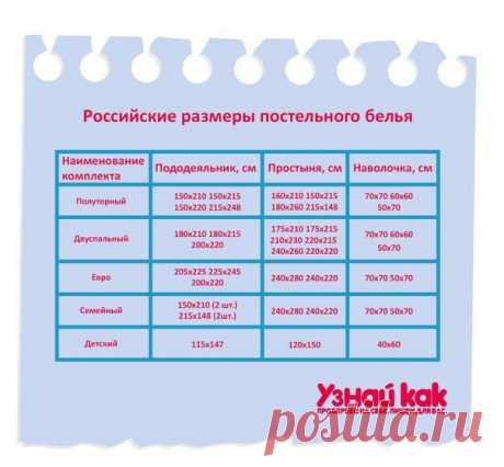 Узнай как. Полезные советы. Инструкции. | ВКонтакте