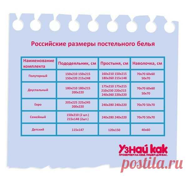 Узнай как. Полезные советы. Инструкции. | ВКонтакте