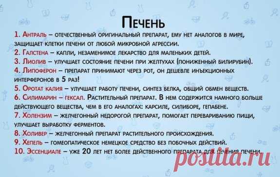 Что чем лечить, вдруг пригодится
вдруг пригодится