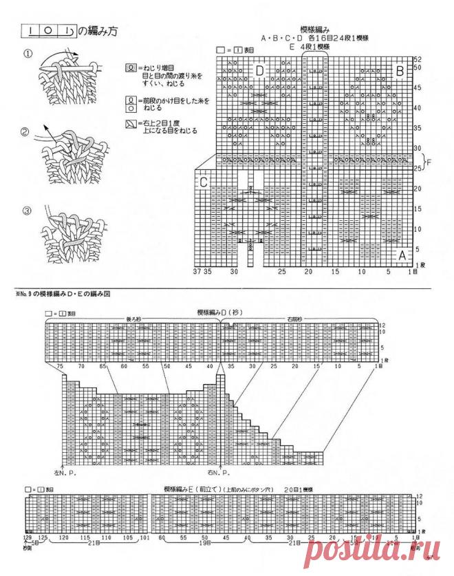 Очаровательные летние кофточки с коротким рукавом. Идеи и схемы узоров. | Вяжем вместе - вяжем стильно. | Дзен