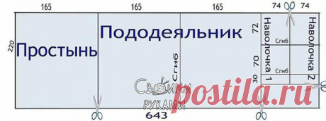Интересные новости