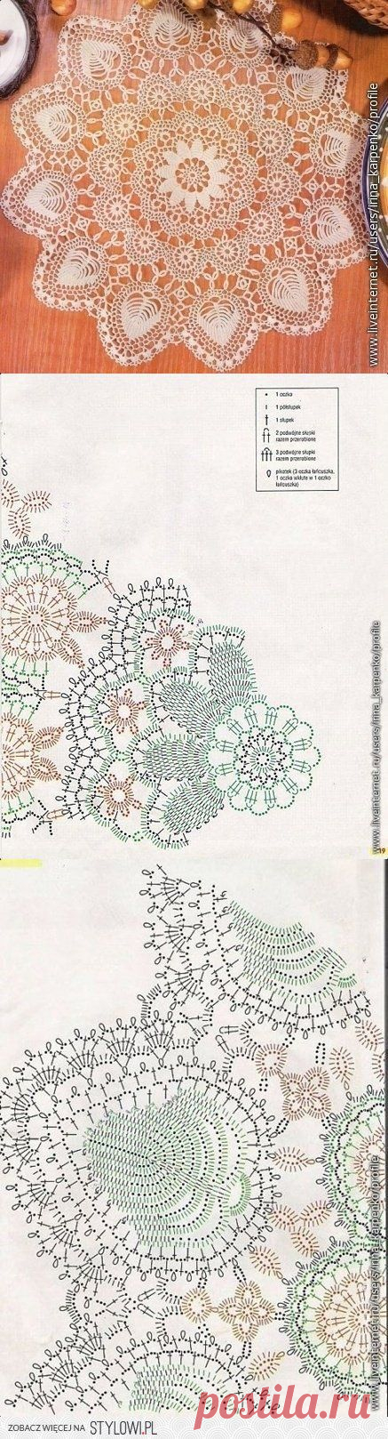 Pinterest: инструмент для поиска и хранения интересных идей