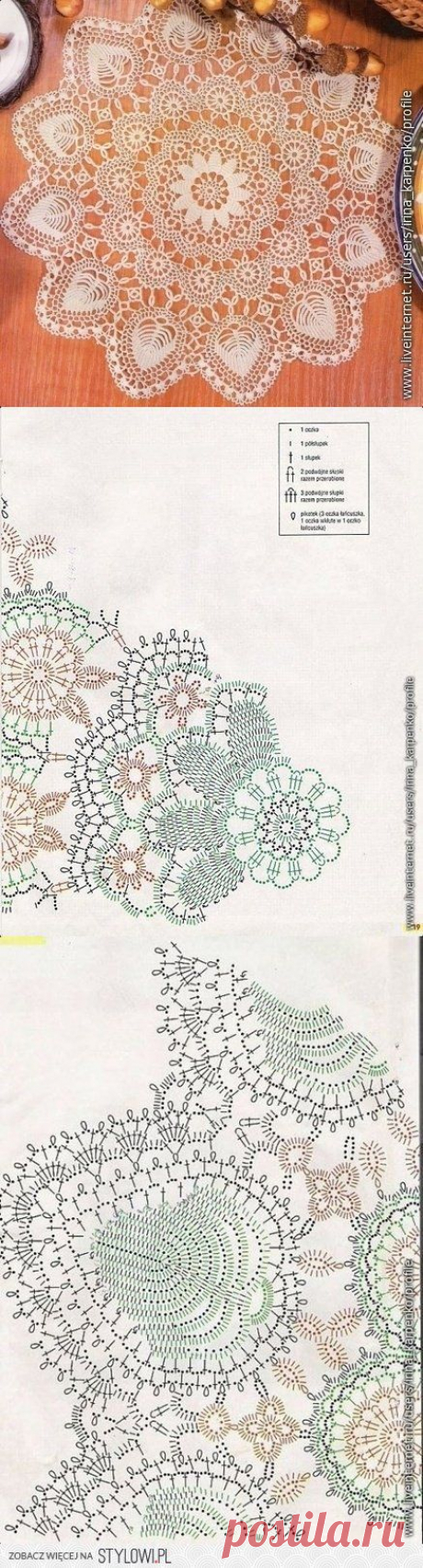 Pinterest: инструмент для поиска и хранения интересных идей