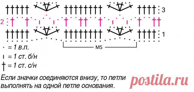 Топ со шнуровкой на спине - схема вязания крючком. Вяжем Топы на Verena.ru