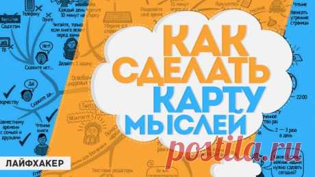 ВИДЕО: Строим планы на 2016 год с картой мыслей В начале каждого года ставите себе цели, но не достигаете и половины из них? Возможно, вам не подходят обычные списки. Попробуйте детализировать свои мечты и желания при помощи майндмэппинга.