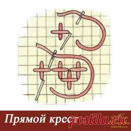 Прямой крест – это пересечение двух стежков горизонтального и вертикального. Использовались для украшения ручников.
Двусторонний крестик – в результате вышивки получаются крестики с лицевой и изнаночной стороны. Используется при вышивке на тонких прозрачных тканях и тюле