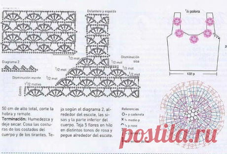 Топ с ромашками вязаный крючком | Доска объявлений Full Shop