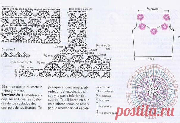 Топ с ромашками вязаный крючком | Доска объявлений Full Shop