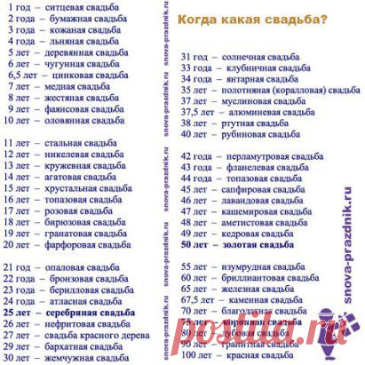 (4) Одноклассники