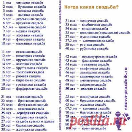 (4) Одноклассники