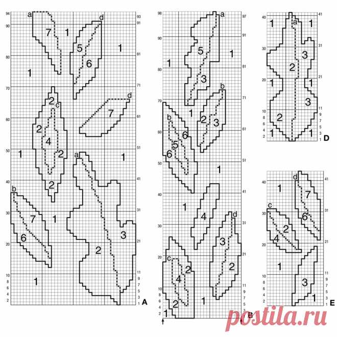 Пальто с мотивом «Листья» - схема вязания спицами. Вяжем Пальто на Verena.ru