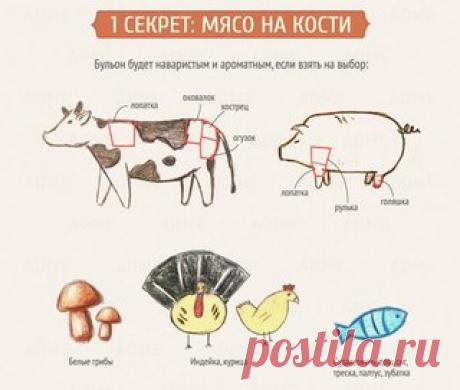 6 секретов идеального супа. 

Без ароматного, наваристого супчика сложно представить себе наше повседневное меню. Но, как говорят шеф-повара, варить суп — дело не такое простое, как кажется. Есть тут свои секреты.