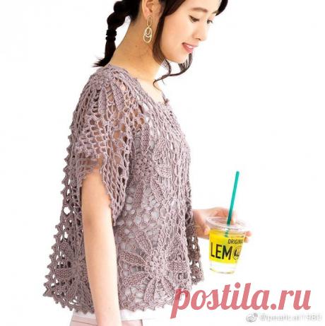 Топ из мотивов