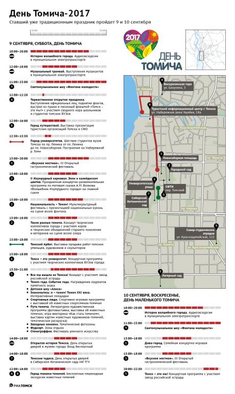 День томича – 2017: основные площадки и программа празднования - РИА Томск